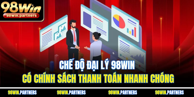 Chế độ đại lý 98WIN có chính sách thanh toán nhanh chóng
