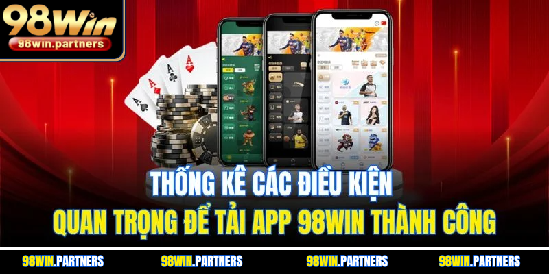Thống kê các điều kiện quan trọng để tải app 98WIN thành công