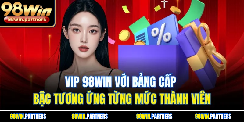 VIP 98WIN với bảng cấp bậc tương ứng từng mức thành viên